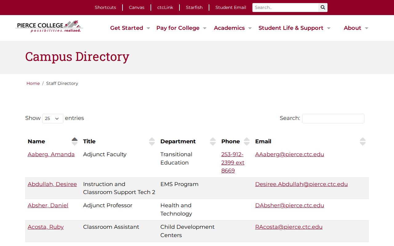 Graham people directories shown in the Pierce College staff table